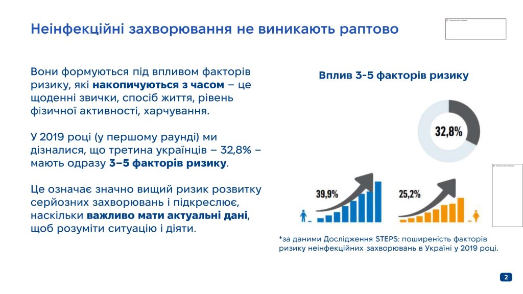 STEPS 2026